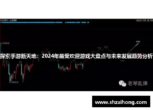 探索手游新天地：2024年最受欢迎游戏大盘点与未来发展趋势分析